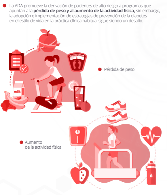 infografía