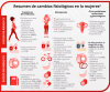 image Mujer